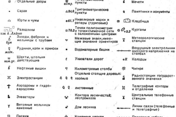 Кракен ссылка онион зеркало