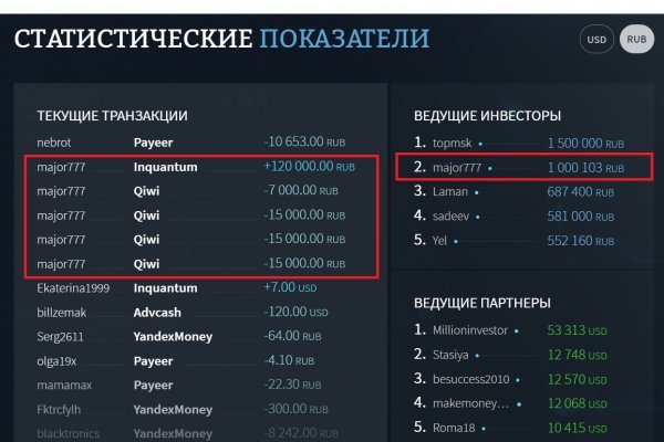 Зеркало kraken тор ссылка рабочее